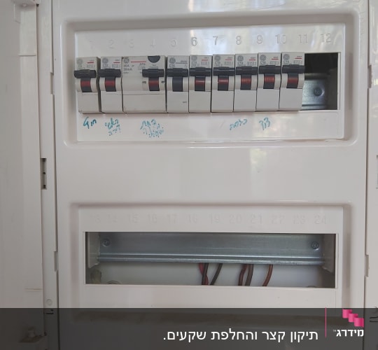 לוח חשמל עם מפסקים ומתגים